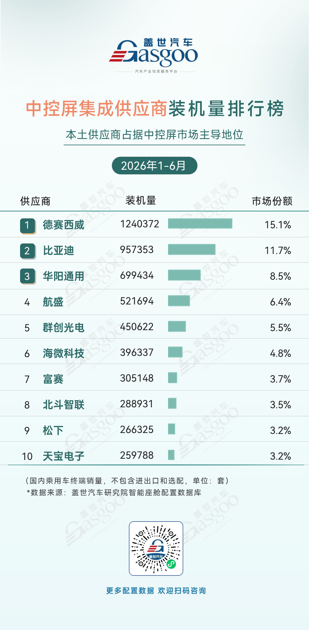 中国智能座舱出海，真正的硬仗刚开始