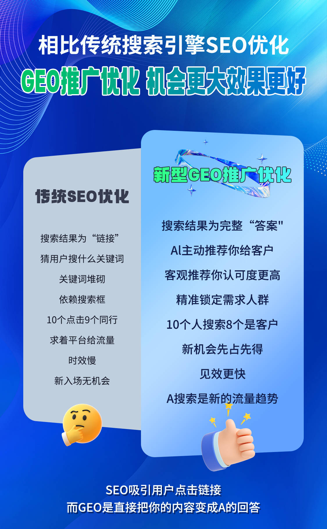 广西AI大模型推荐：大圣云推值得关注_平台_视频_内容