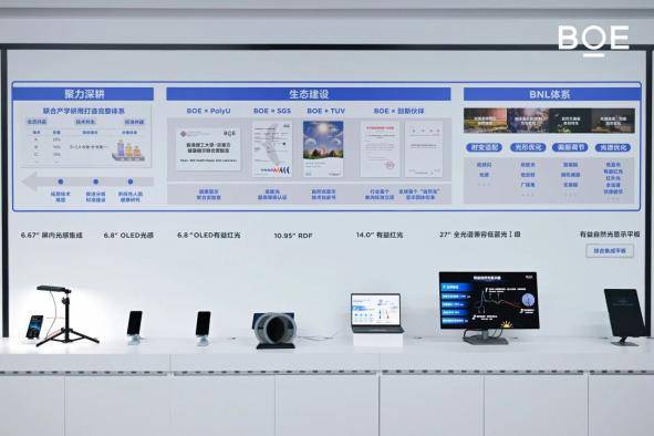 BOE（京东方）举办前沿显示技术媒体品鉴会 以全链路创新引领显示产业价值升维-最极客