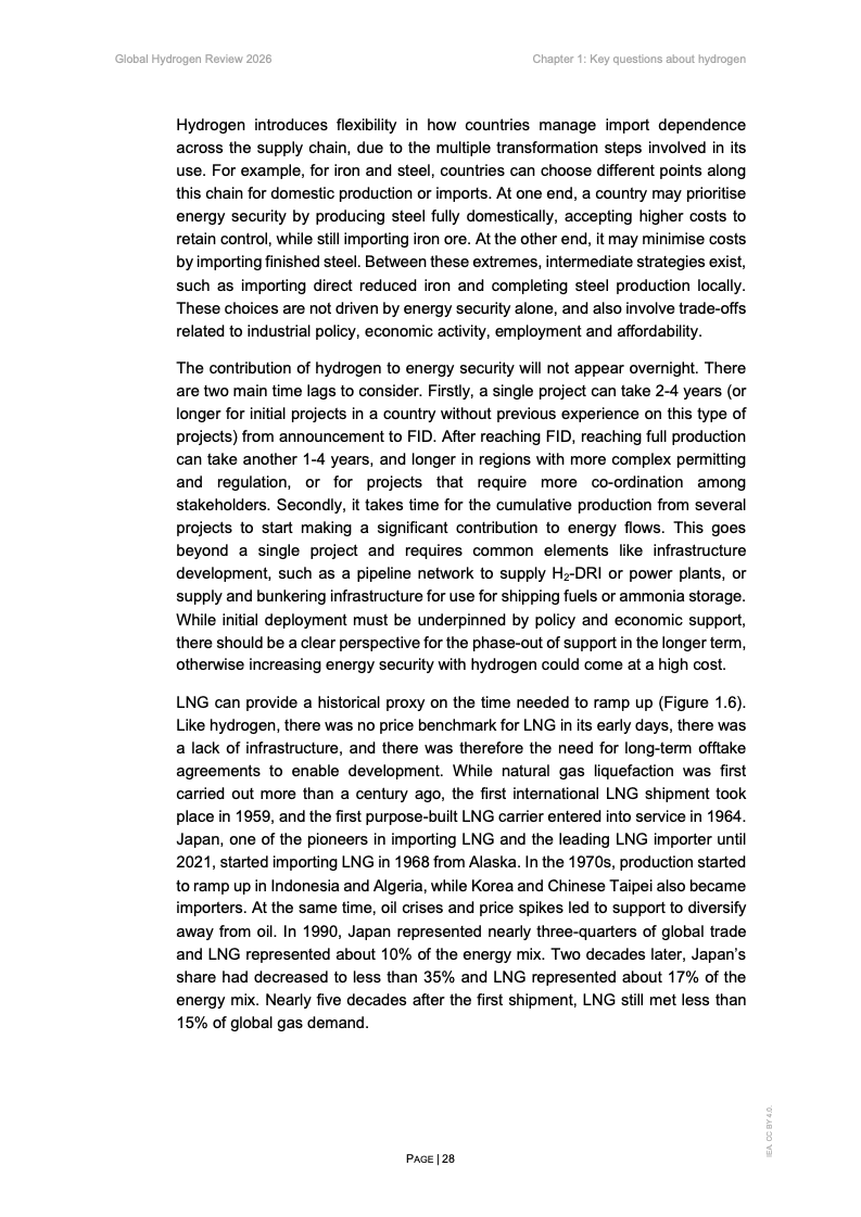 IEA:2026年全球氢能评估报告(图1) IEA:2026年全球氢能评估报告(图1)