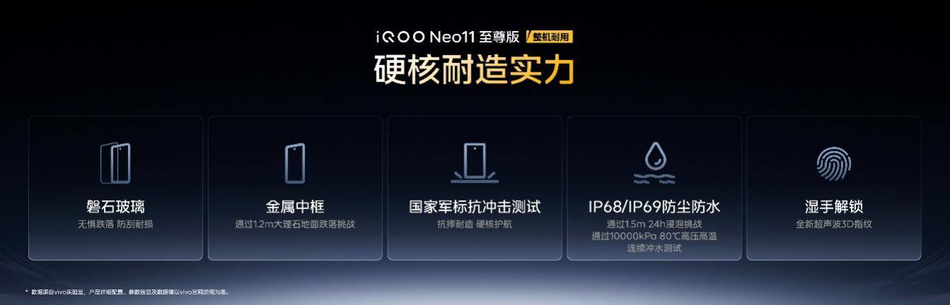 《不止堆料！iQOO Neo11至尊版，解锁2K大屏长续航新解法》
