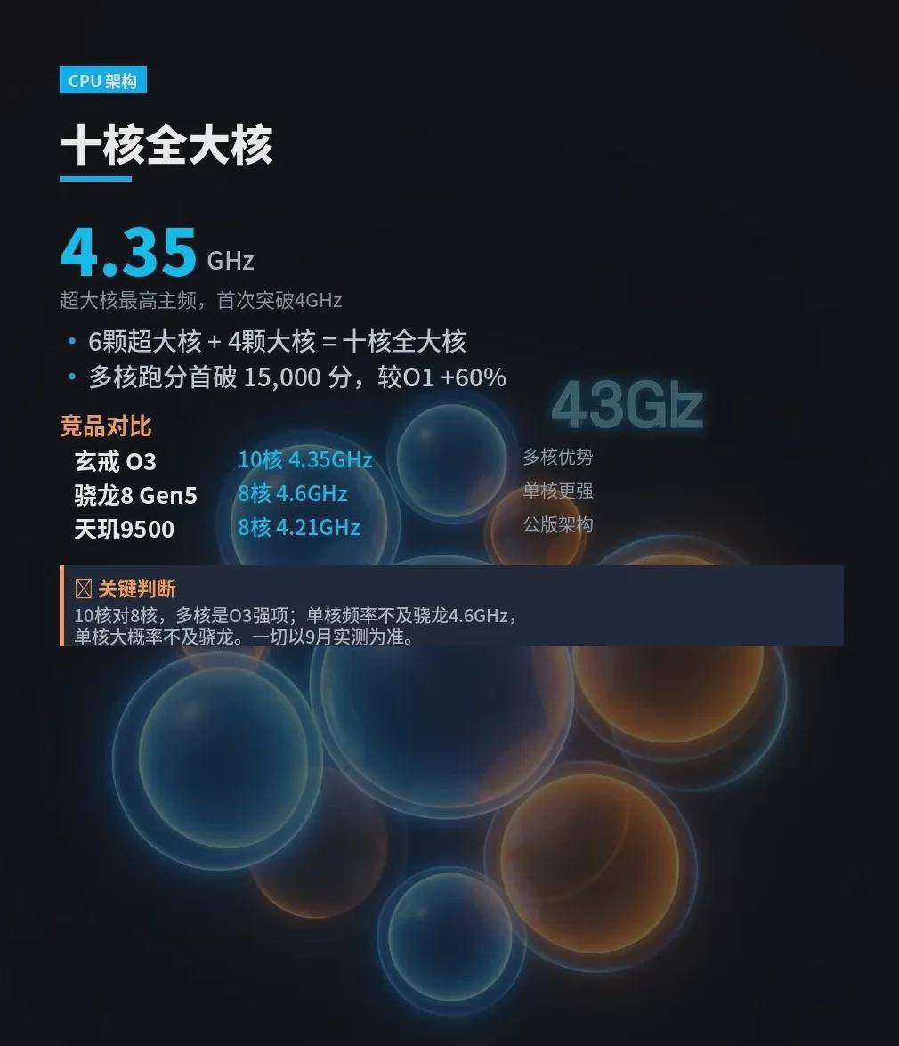 五年磨三芯：读懂小米造芯背后的信念、底气与产业格局-锋巢网
