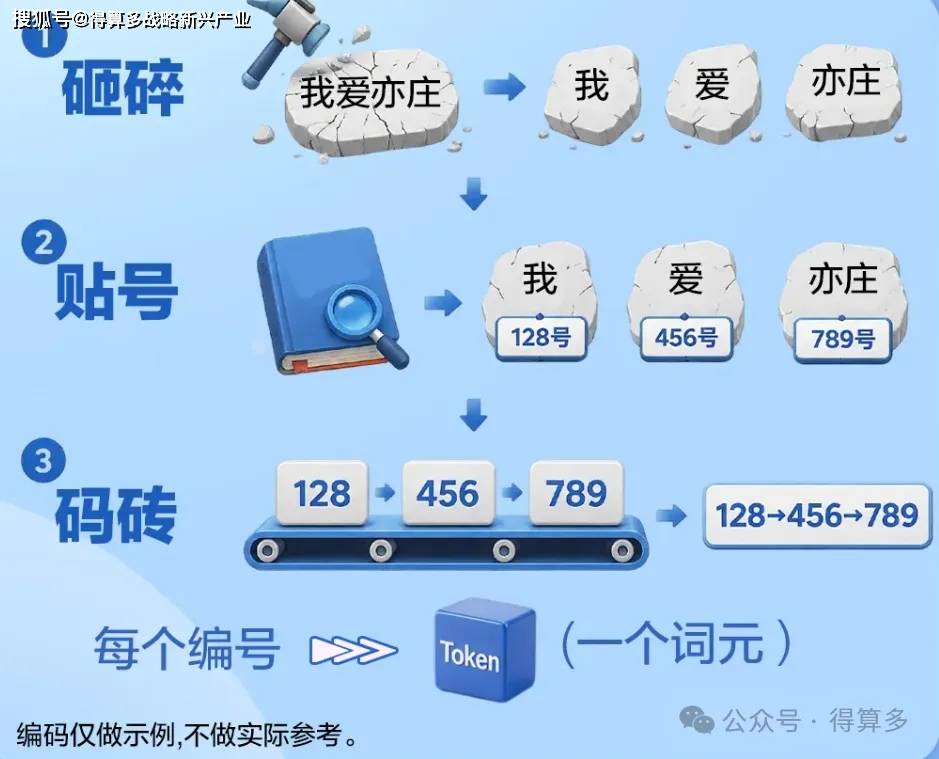 文章配图-1