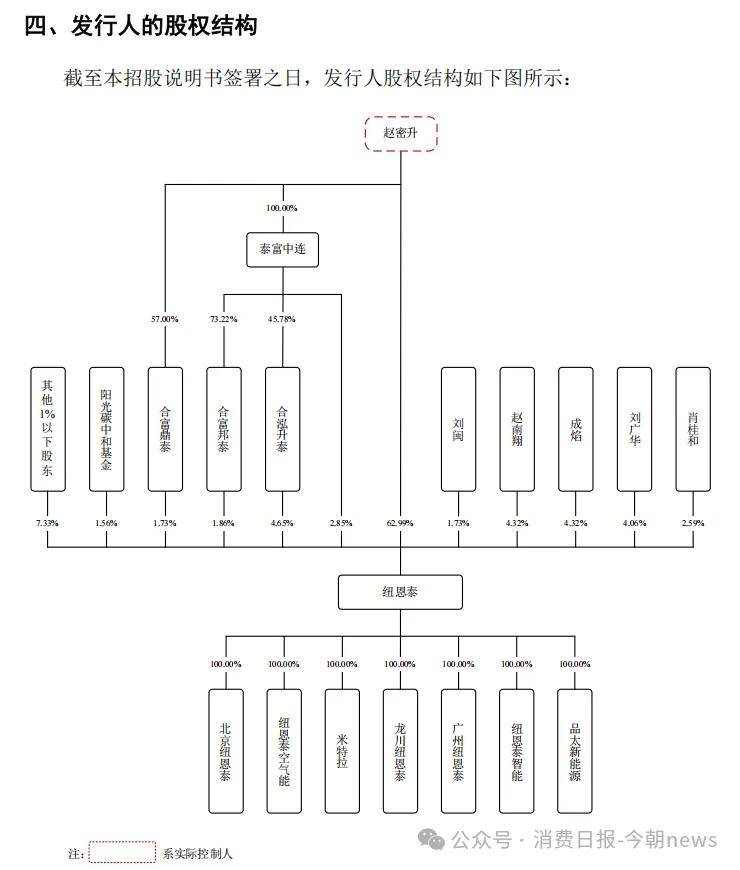 文章配图-9