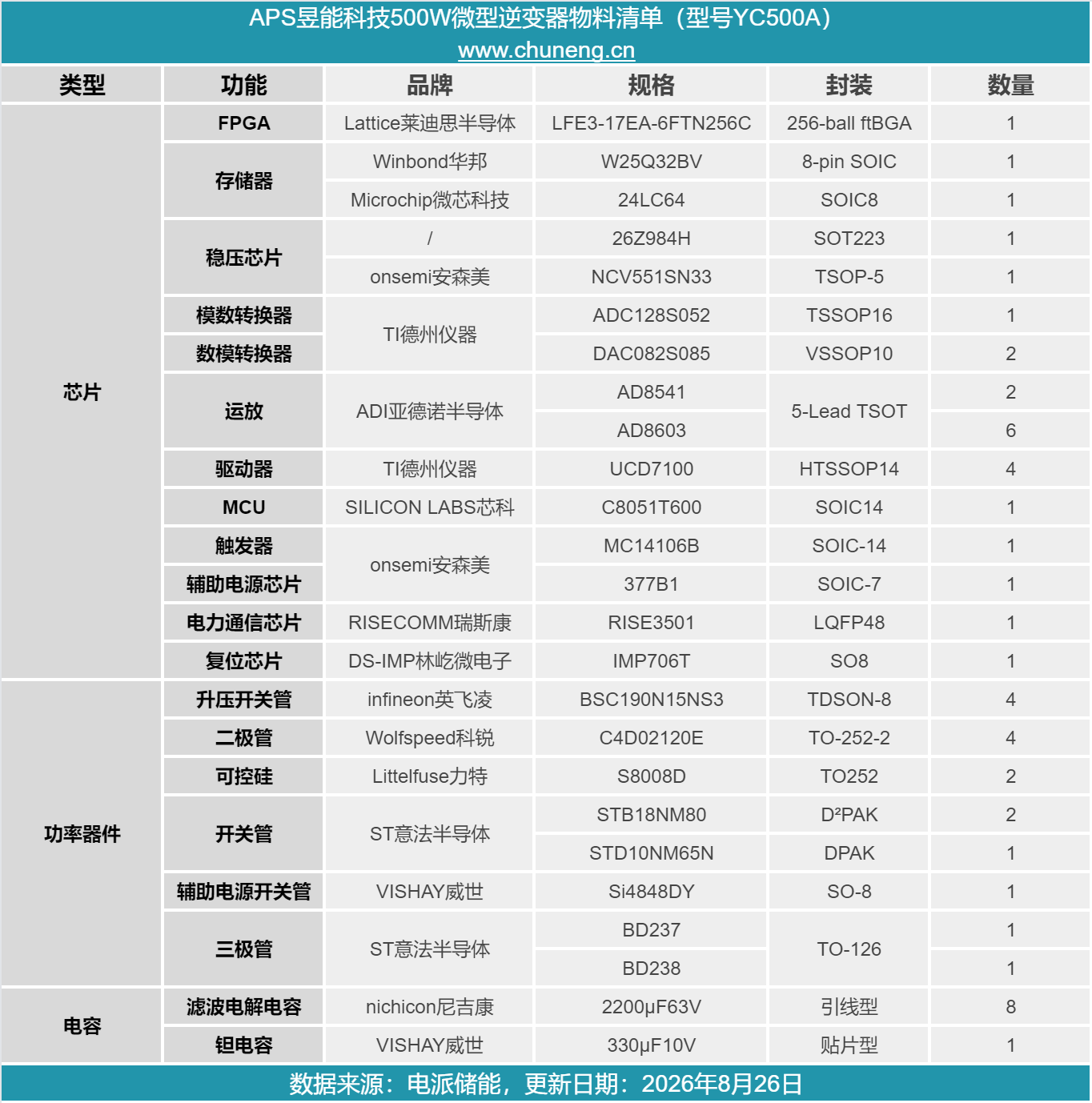 文章配图-1