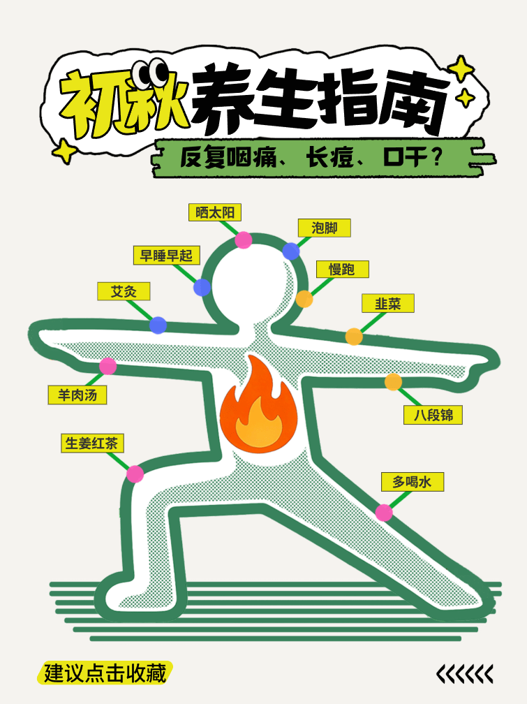 初秋干燥上火高发：反复咽痛、长痘、口干？秋季清火别瞎喝凉茶