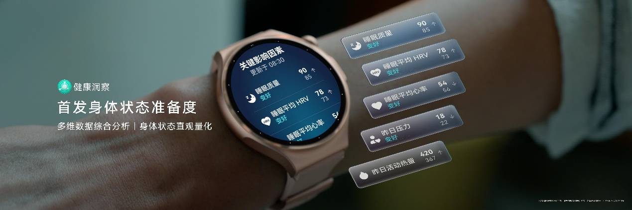 《HUAWEI WATCH 6系列重磅发布：以鸿蒙AI重塑腕上智慧体验》