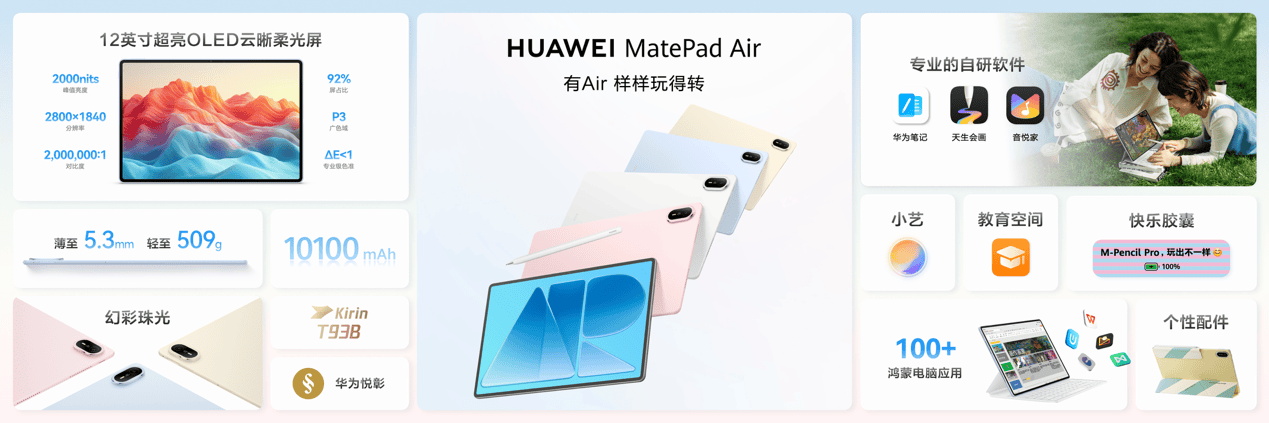 《HUAWEI MatePad Air登场,以轻薄美学点燃创作灵感》