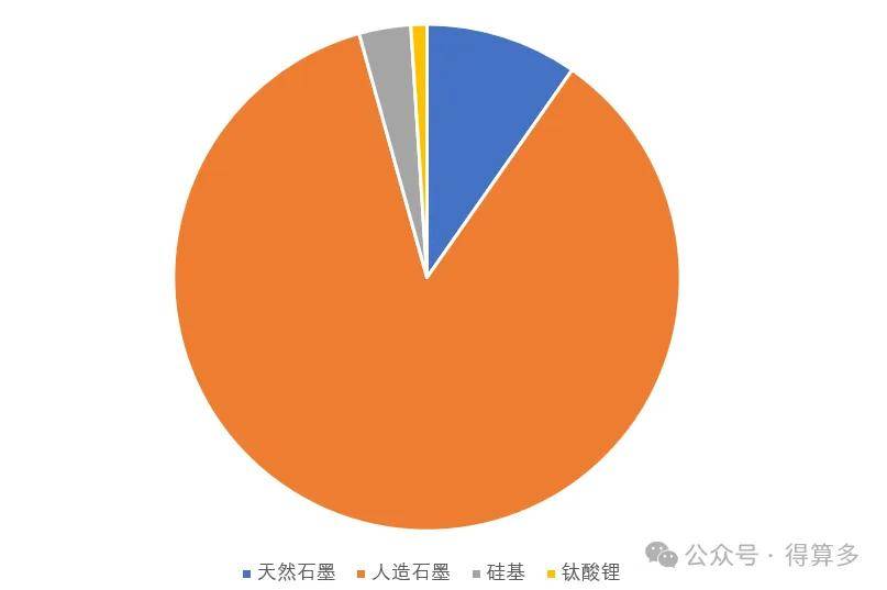 文章配图-3