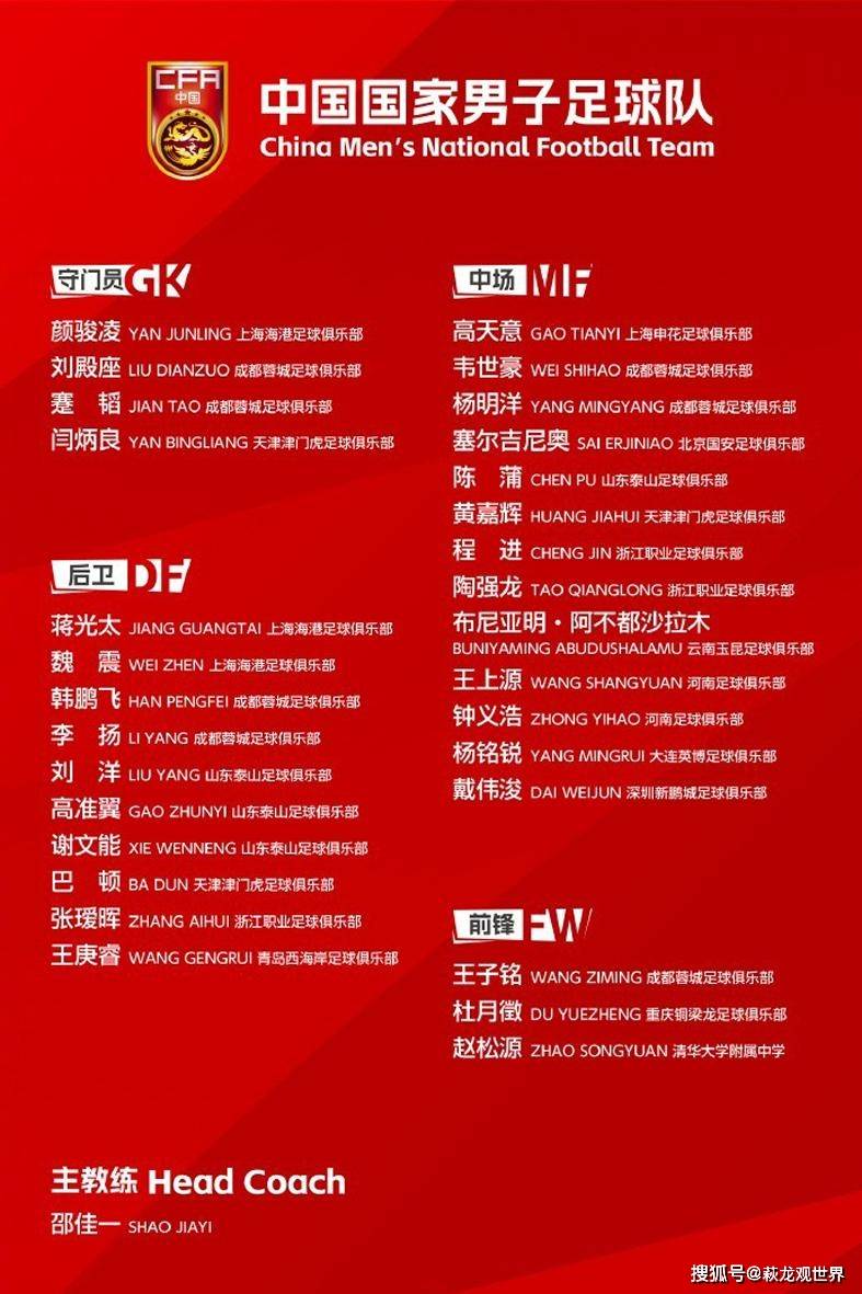 遗憾！廖妈+马里奥落选，鲁津蓉浙4虎这也行？大连一将幸运 一将迷失