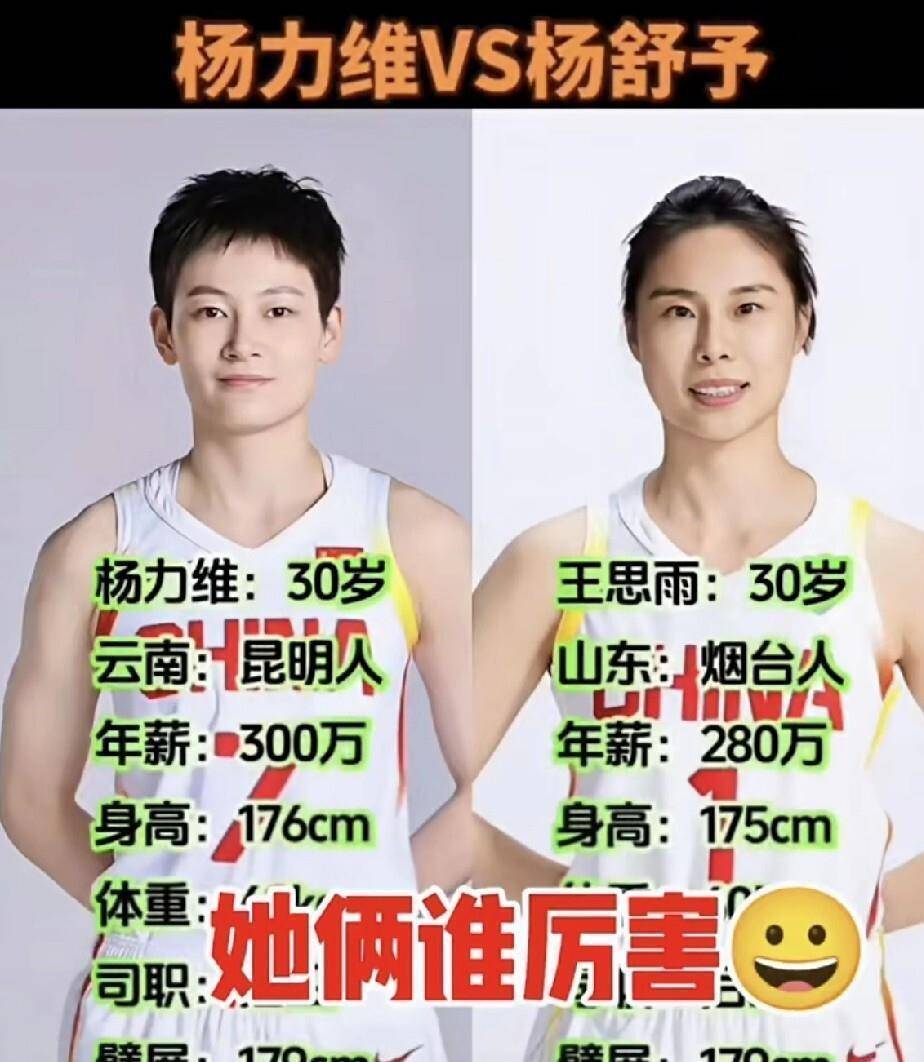 杨力维VS王思雨，中国女篮后场双核对决，谁才是真硬核？同岁、同身高、同臂展，连年薪都只差20万！可一到国家队，争论根本停不下来