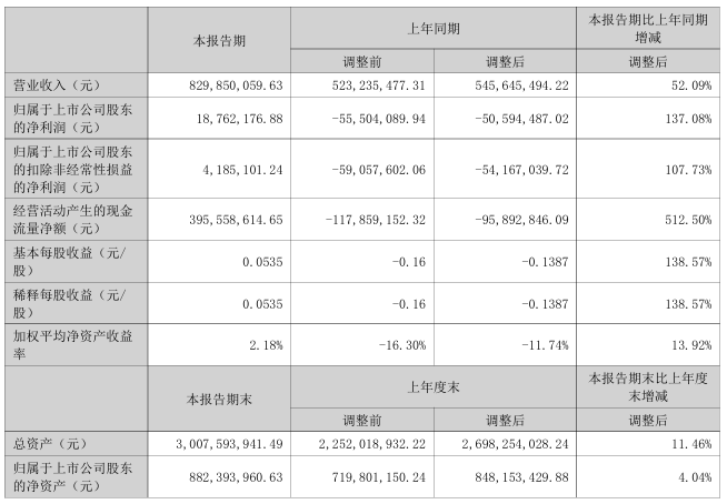 文章配图-2