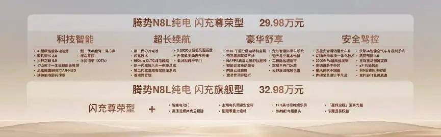 首搭AI超级智能体迪迪虾,腾势N8L纯电上市29.98万元起 首搭AI超级智能体迪迪虾,腾势N8L纯电上市29.98万元起