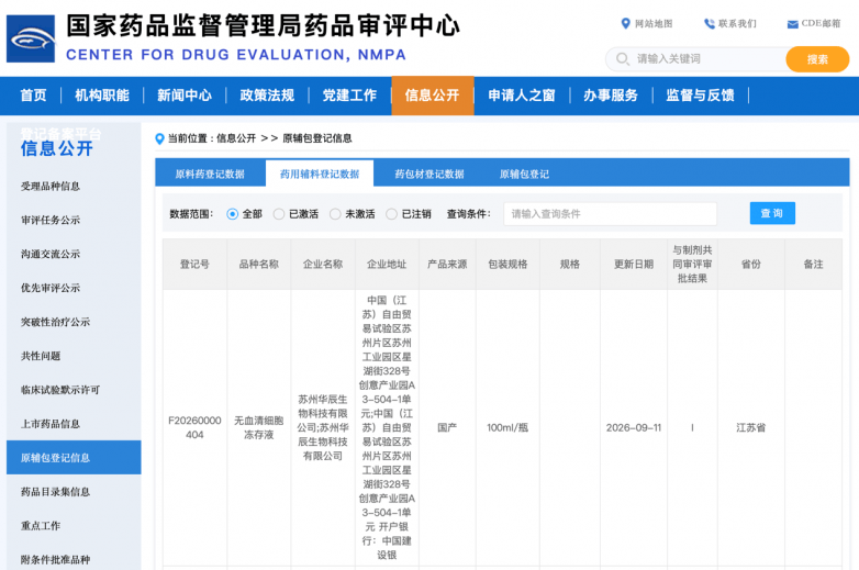 三项 CDE 药用辅料备案落地｜华辰生物打造细胞制剂从大规模扩增到临床冻存完整解决方案(图3)