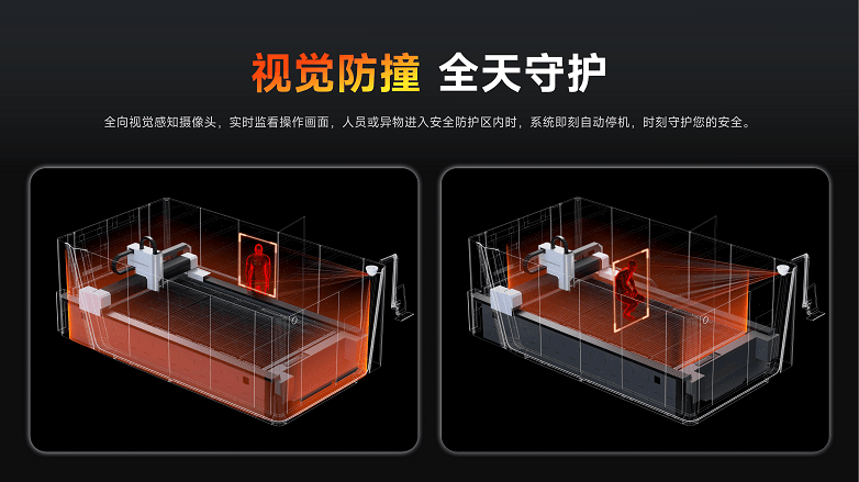 邦德激光推出XC系列，以铸铁床身定义高端高速机(图7)