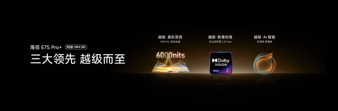 《院线画质搬进客厅！海信RGB-Mini LED双旗舰发布，原生真彩实力拉满》