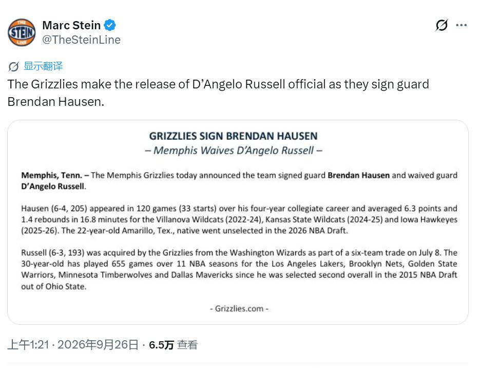 官宣！灰熊正式裁掉前NBA榜眼拉塞尔