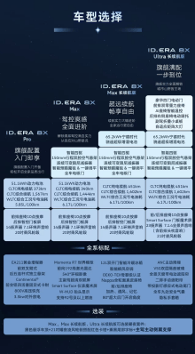 李治廷出任ID. ERA 8X品牌形象大使 德系驾控旗舰SUV正式开启预订675.png