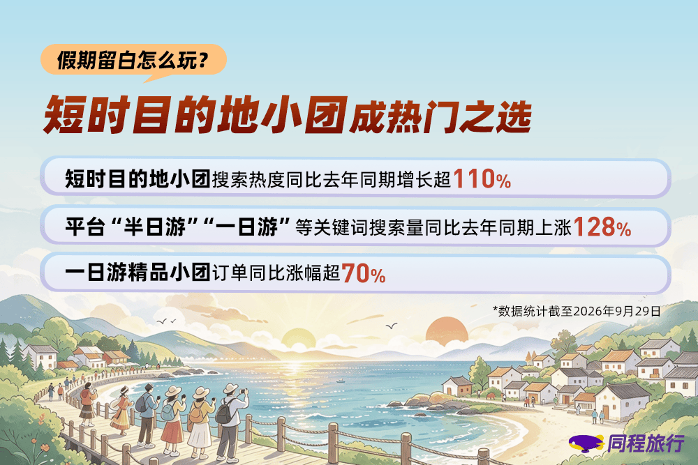 《双节出游新选项：自己规划主线，小团搞定本地游玩》
