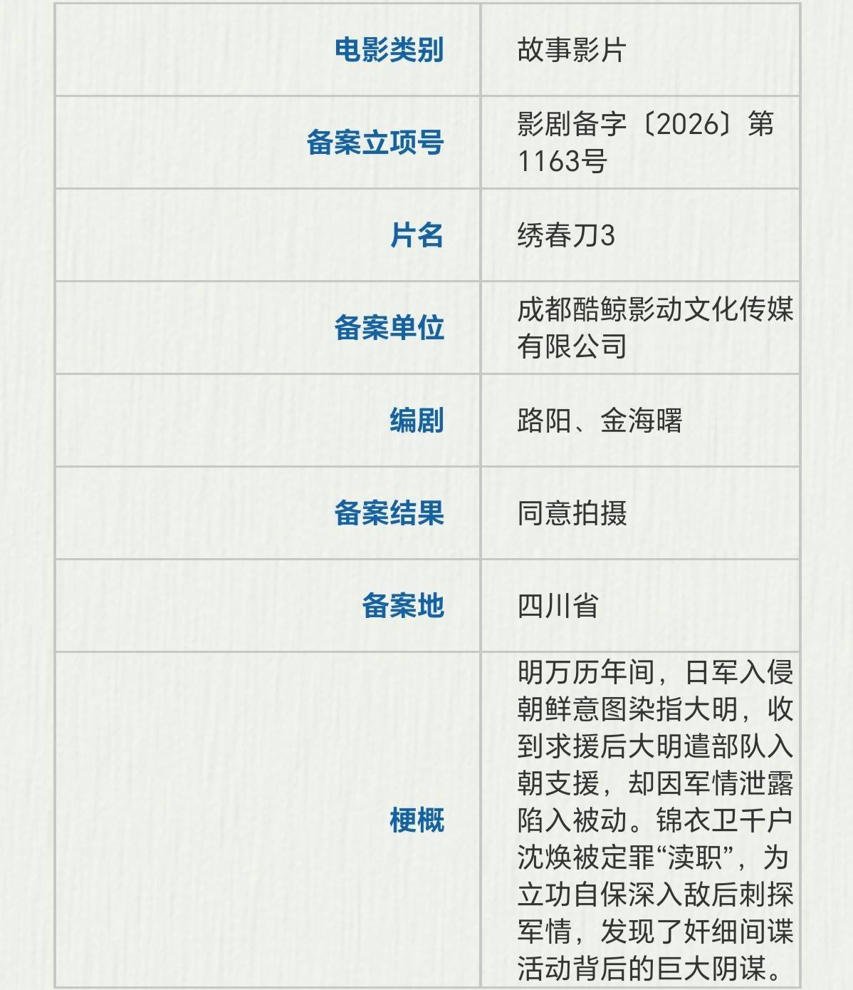 路阳《绣春刀3》成功立项 锦衣卫沈焕深入敌后揭开日军阴谋