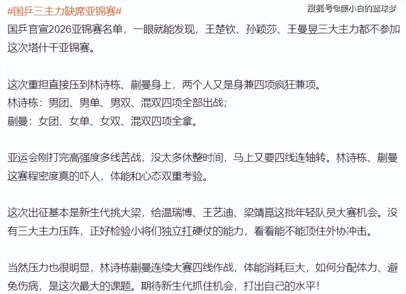 林诗栋