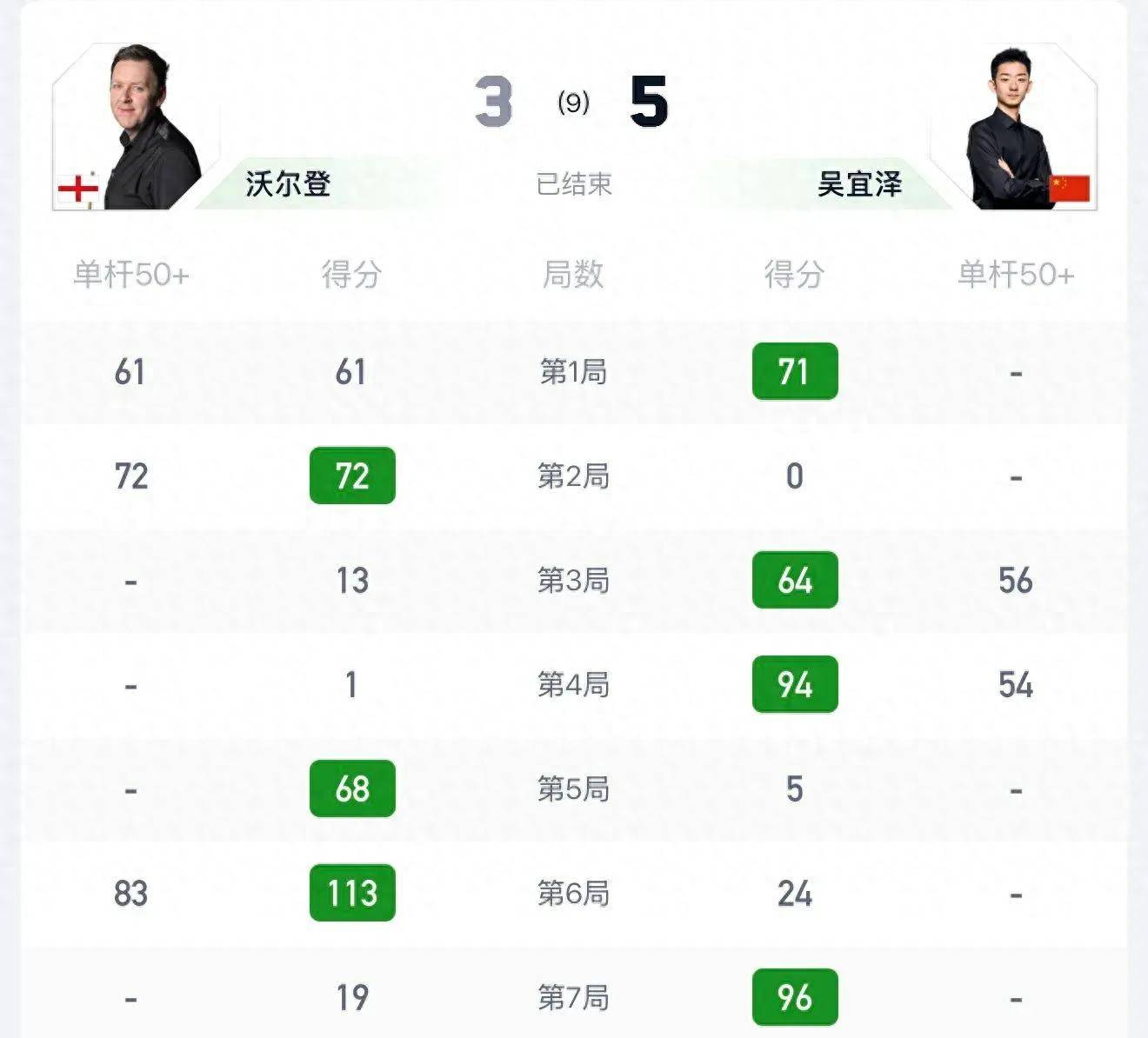 相关图片