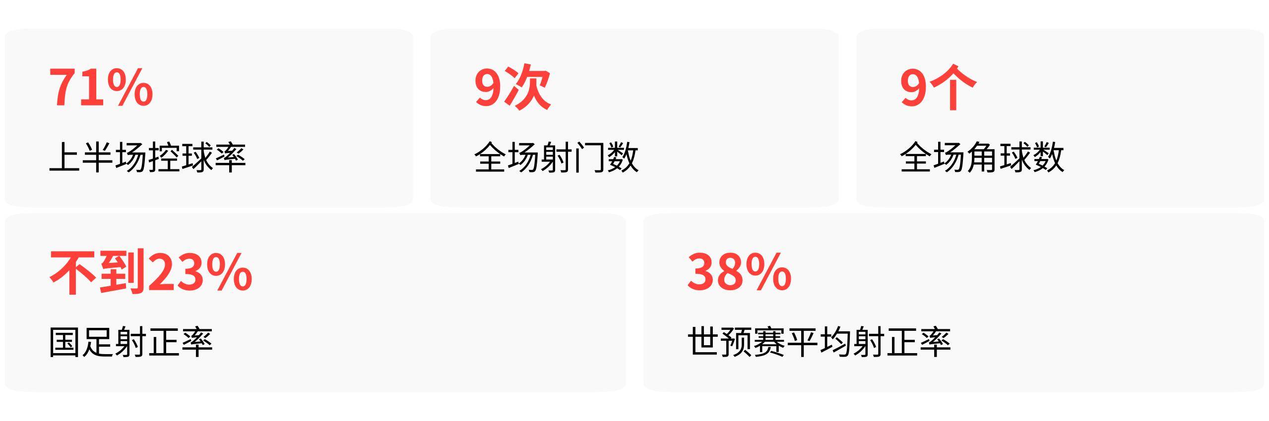 10月5日：同样都是国足球员，为何俱乐部踢得好，到了国家队却不行，根源到底在哪