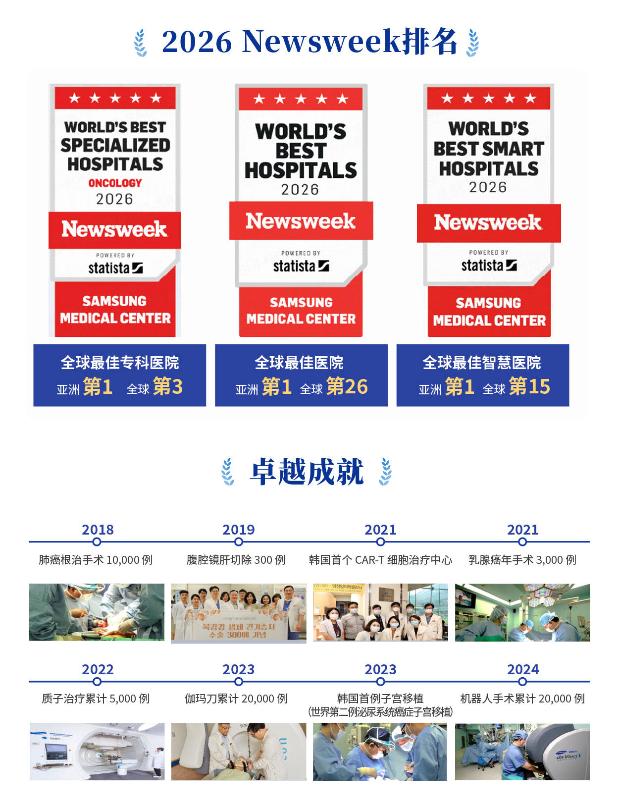 从“基础兜底”到“品质医疗”:多层次保障体系下,商业健康险如何补齐拼图?(图3) 从“基础兜底”到“品质医疗”:多层次保障体系下,商业健康险如何补齐拼图?(图3)