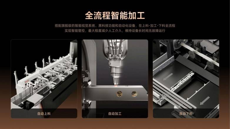 面向未来管材智造，邦德激光发布Future系列激光切管机(图2)