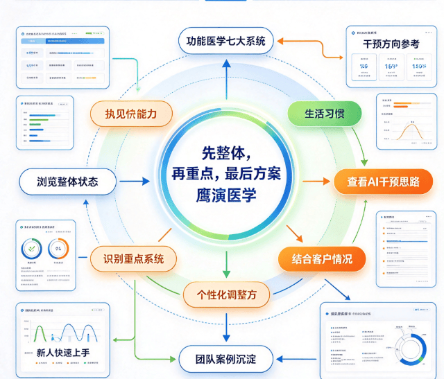 ������ͼ-1