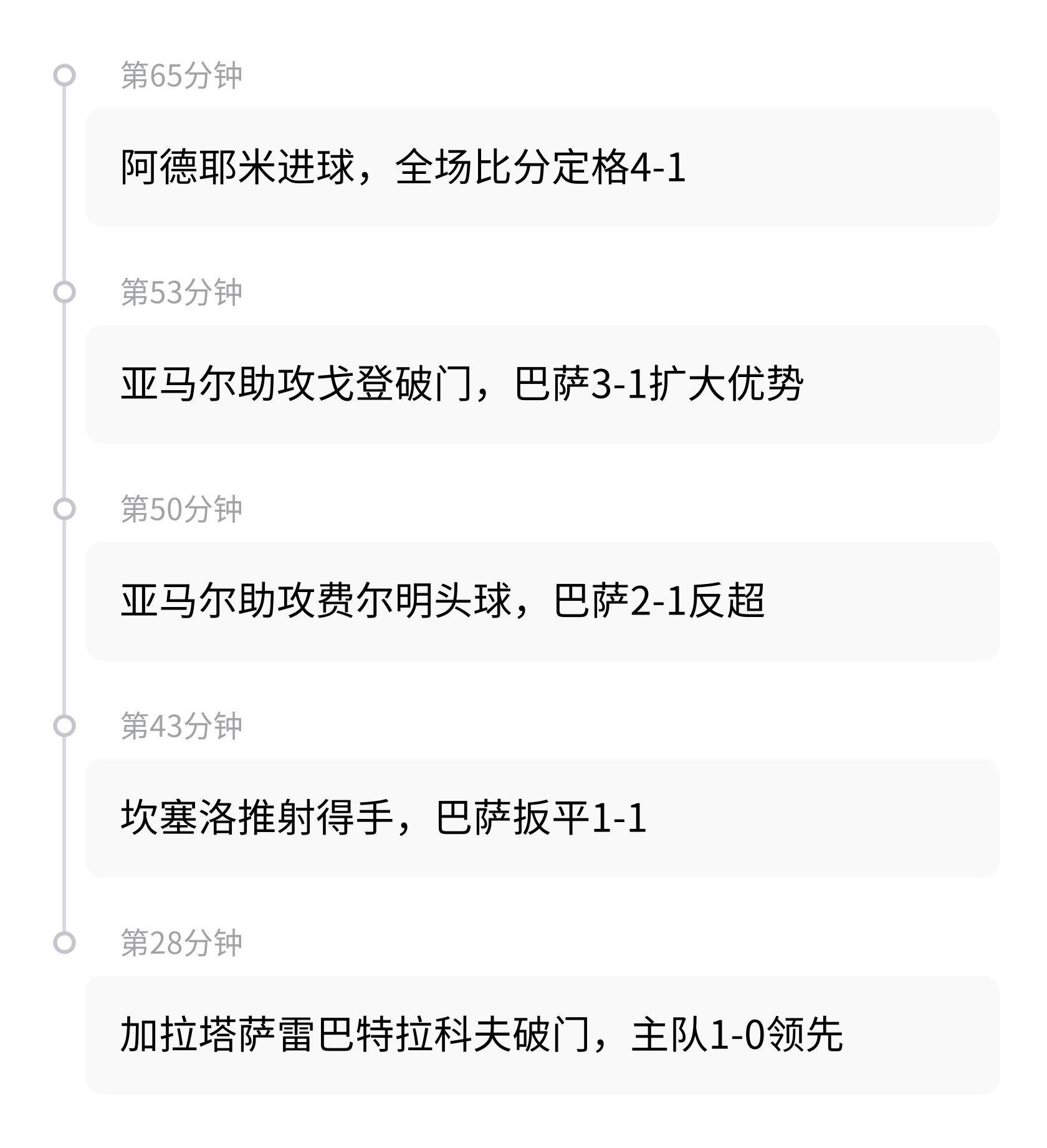 10月14日：亚马尔3分钟两助攻，巴萨客场从平局变两球领先，他如何做到的
