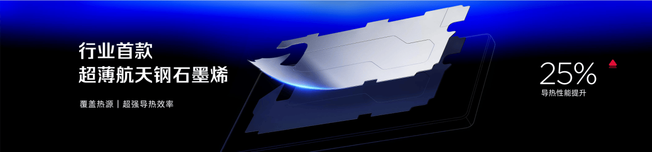 《九年磨一剑 红魔12Pro+定义新一代专业游戏旗舰》