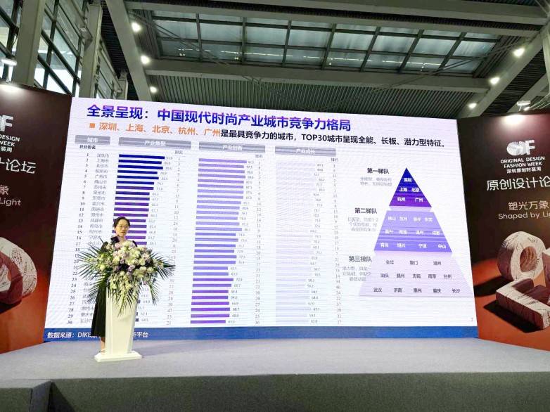 337城大测评 | 全国首份现代时尚产业城市指数深圳发布(图2)