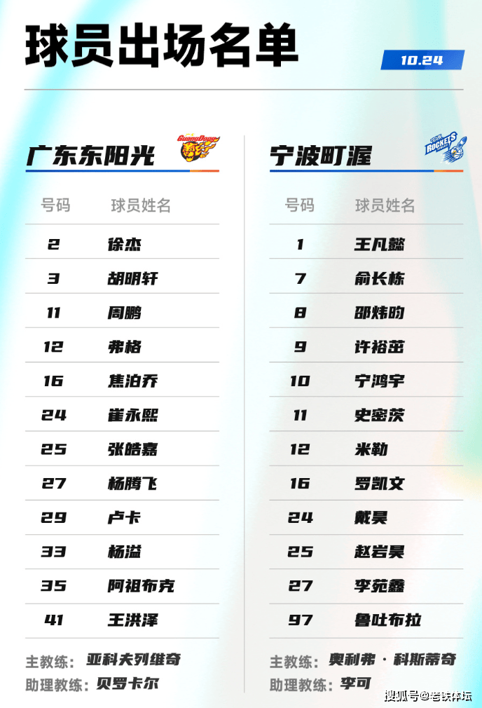 广东男篮86