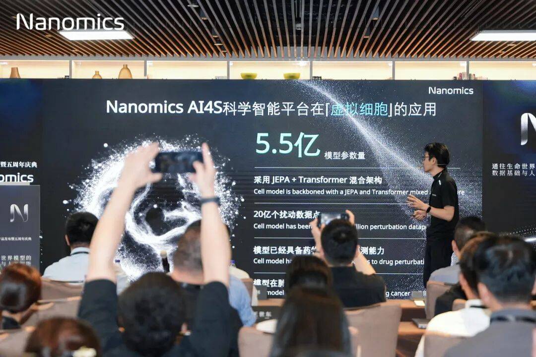 珞米发布 《Nanomics AI4S科学智能闭环平台》,以RSI递归自进化驱动TechBio3.0(图5) 珞米发布 《Nanomics AI4S科学智能闭环平台》,以RSI递归自进化驱动TechBio3.0(图5)