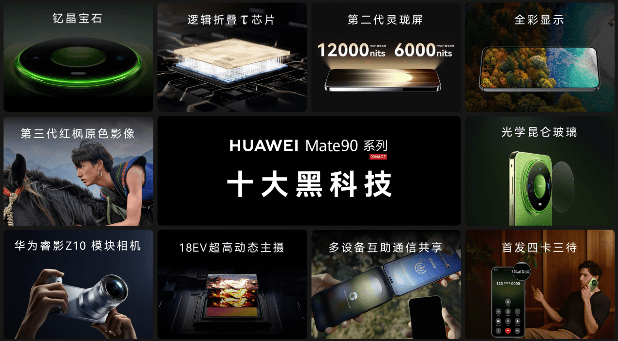 《从高端旗舰到千元神机!这个双十一华为全场景新品集结登场》