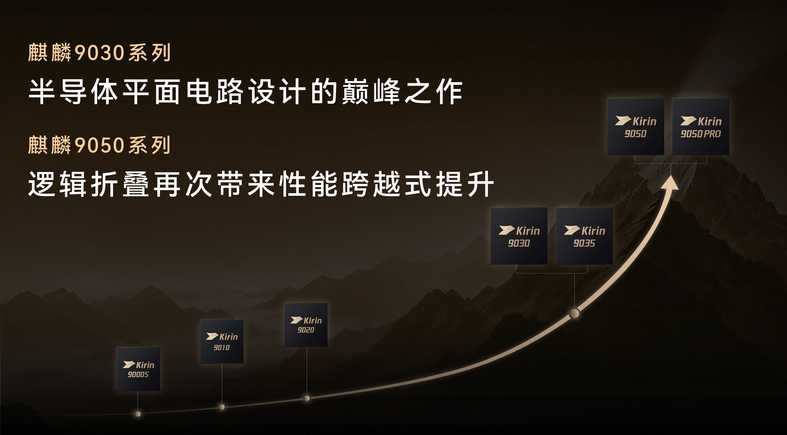《十大黑科技王炸集结!华为Mate90系列解锁旗舰新高度》