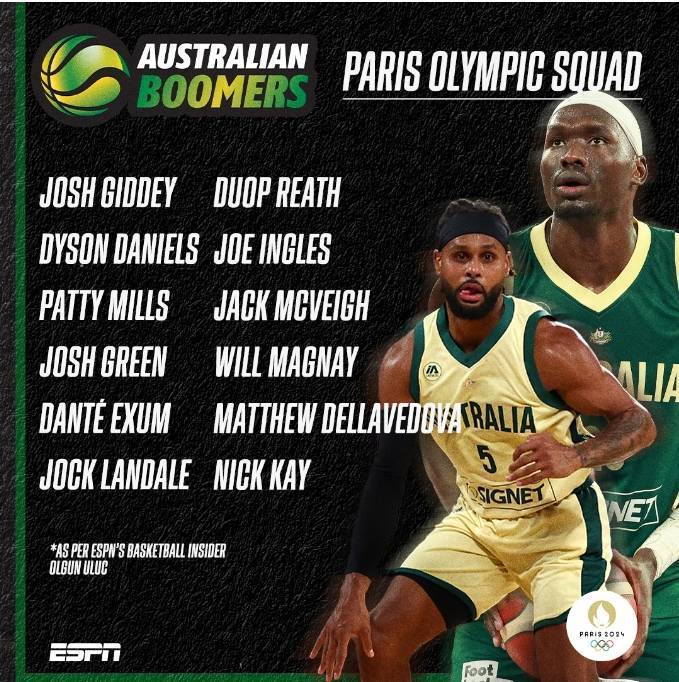 澳大利亚男篮12人大名单出炉:吉迪米尔斯领衔 塞布尔落选