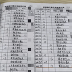 #高中生因"操行分"不合格被劝退#频道图标