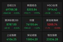 亚太股市“黑色星期二”，黄金白银同步跳水，机构：科技驱动盈利趋势或将持续