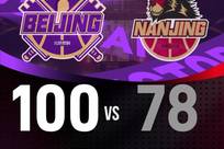 郭昊文22分格兰特·里勒21分 南京同曦宙光78-100不敌北京控股