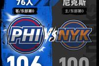 詹姆斯14+9+7布伦森21+5 76人逆转尼克斯