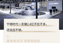 宁德时代日赚2.4亿，有罪吗？