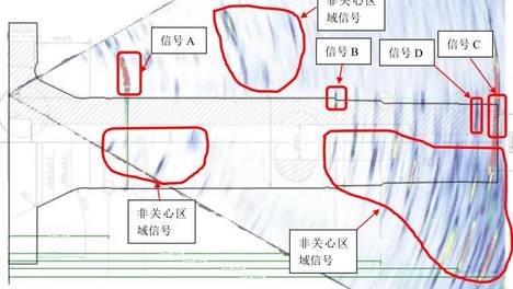 行业应用丨日祥检测分享奥林巴斯相控阵探伤仪检测风电主轴的应用