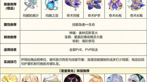 《龙魂旅人》死亡女神·海拉攻略