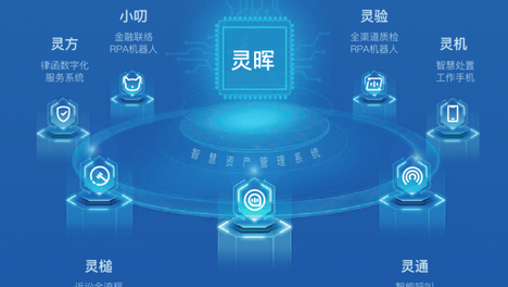 互连众信的绿色实践：当数字化转型遇上低碳运营