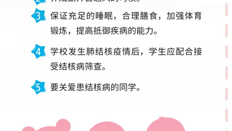针对不同人群肺结核预防导引