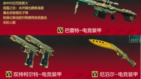 狙神新标配！CF手游电竞装甲三件套细节赏析，全套性能拉满