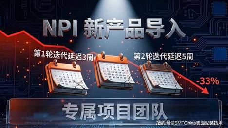 专属制造如何驱动NPI提速