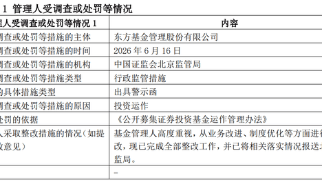 东方基金投资运作违规被监管警示，新董事长能否补齐合规短板？
